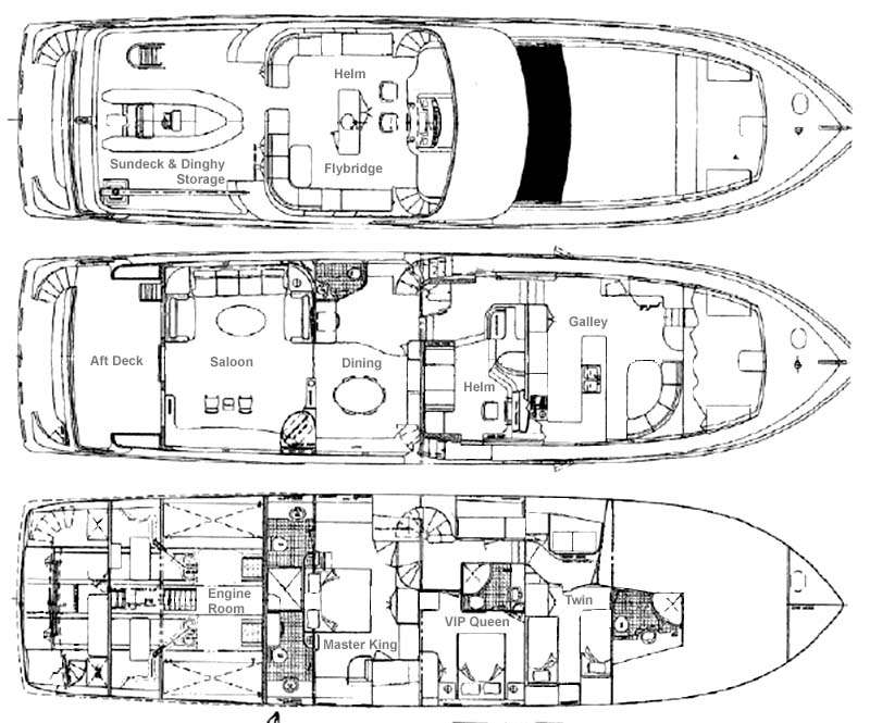 Prime Time Crewed Motoryacht Charter Layout