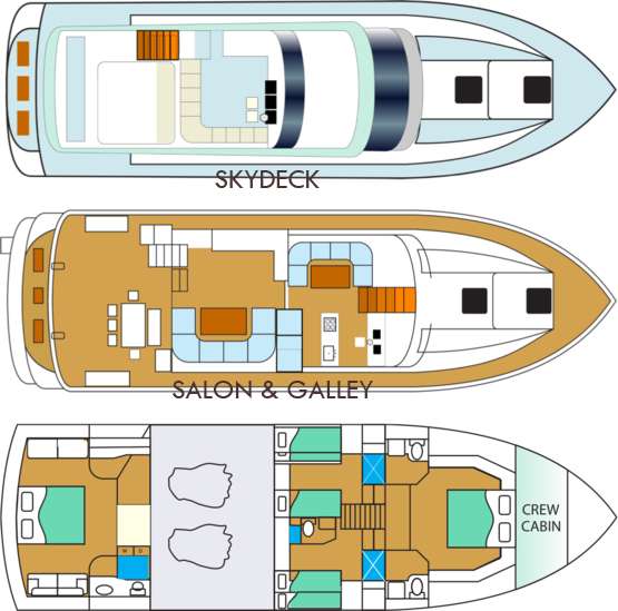Cool Breeze Crewed Yacht Layout